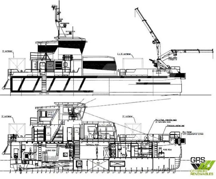 Kapal perkhidmatan ladang angin untuk dijual