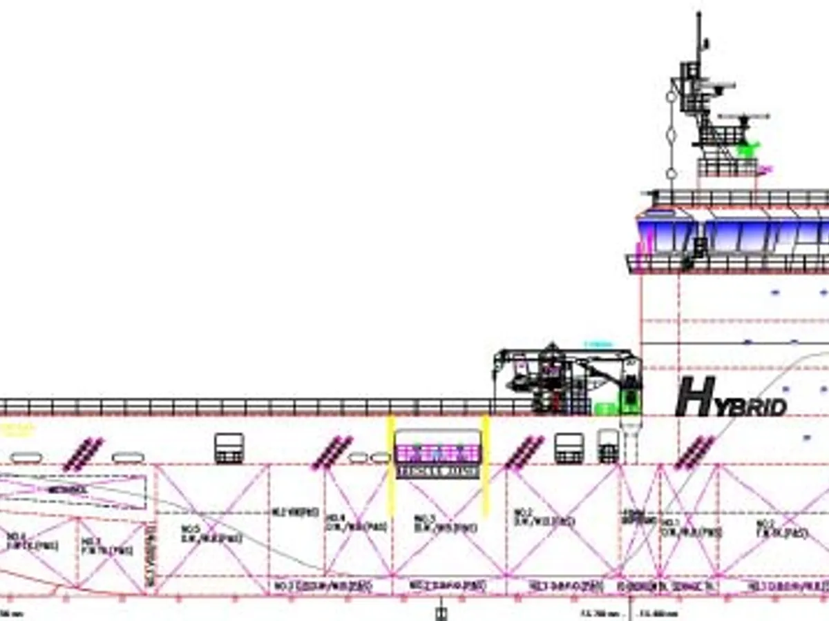 Kapal perkhidmatan & luar pesisir untuk dijual