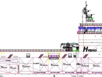 Kapal perkhidmatan & luar pesisir untuk dijual