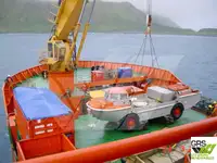 Kapal tinjauan untuk dijual