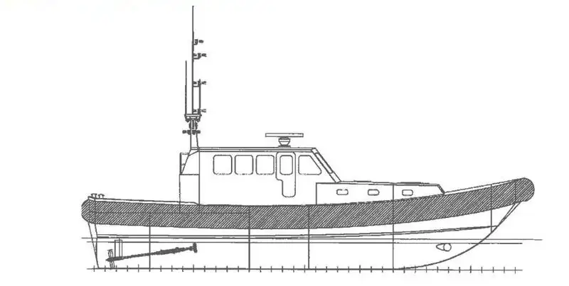 Kapal tinjauan untuk dijual