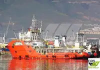 Kapal bekalan untuk jualan