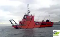 Kapal tinjauan untuk dijual