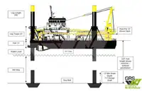 Rig penggerudian untuk dijual