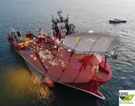 Sokongan menyelam untuk jualan