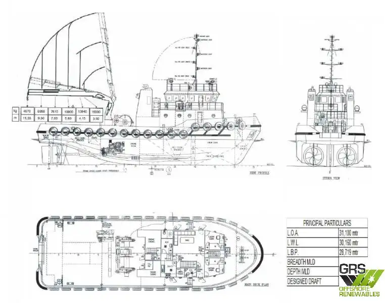 Kapal tunda untuk dijual