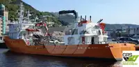 Kapal tinjauan untuk dijual
