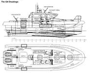 Kapal penyelamat untuk dijual