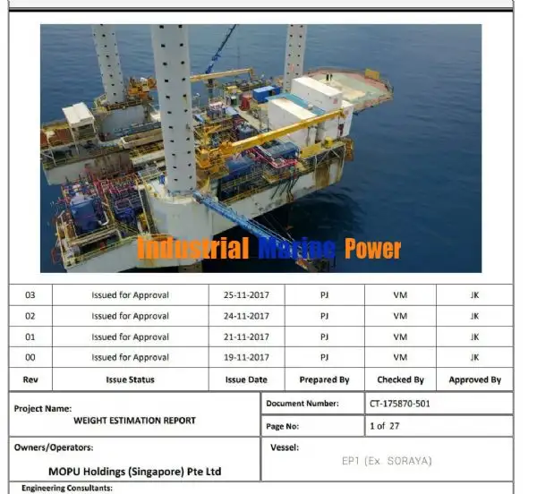 Logam gubahan untuk dijual