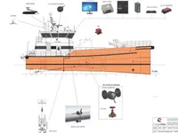 Kapal kerja untuk dijual