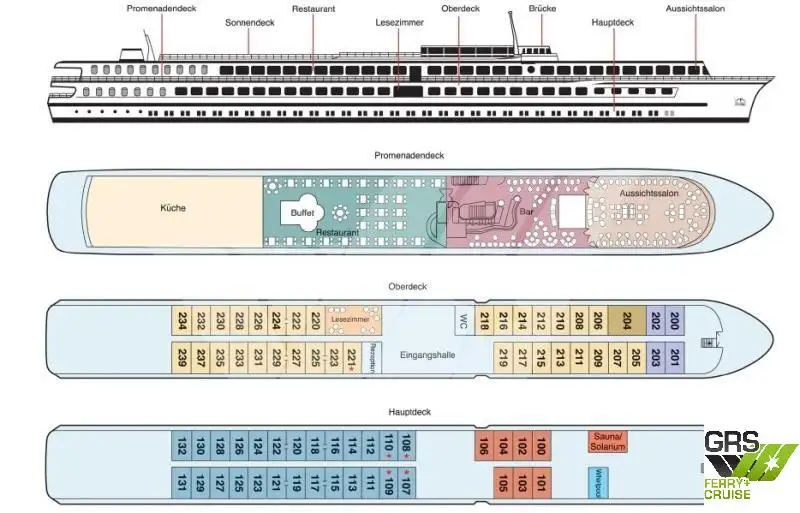 Kapal pelayaran untuk dijual