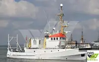 Kapal tinjauan untuk jualan