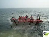 Bot kembung tegar untuk jualan