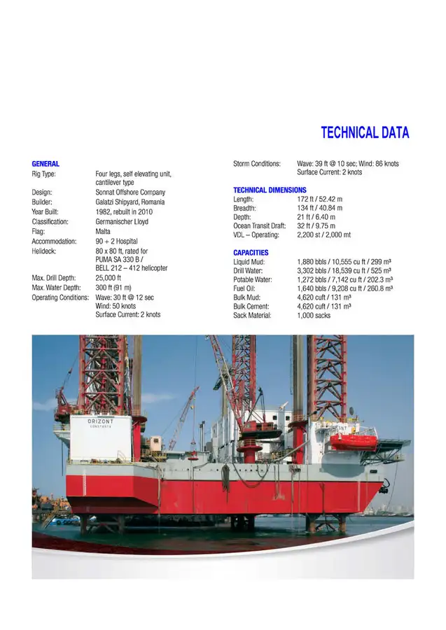 Rig penggerudian untuk dijual