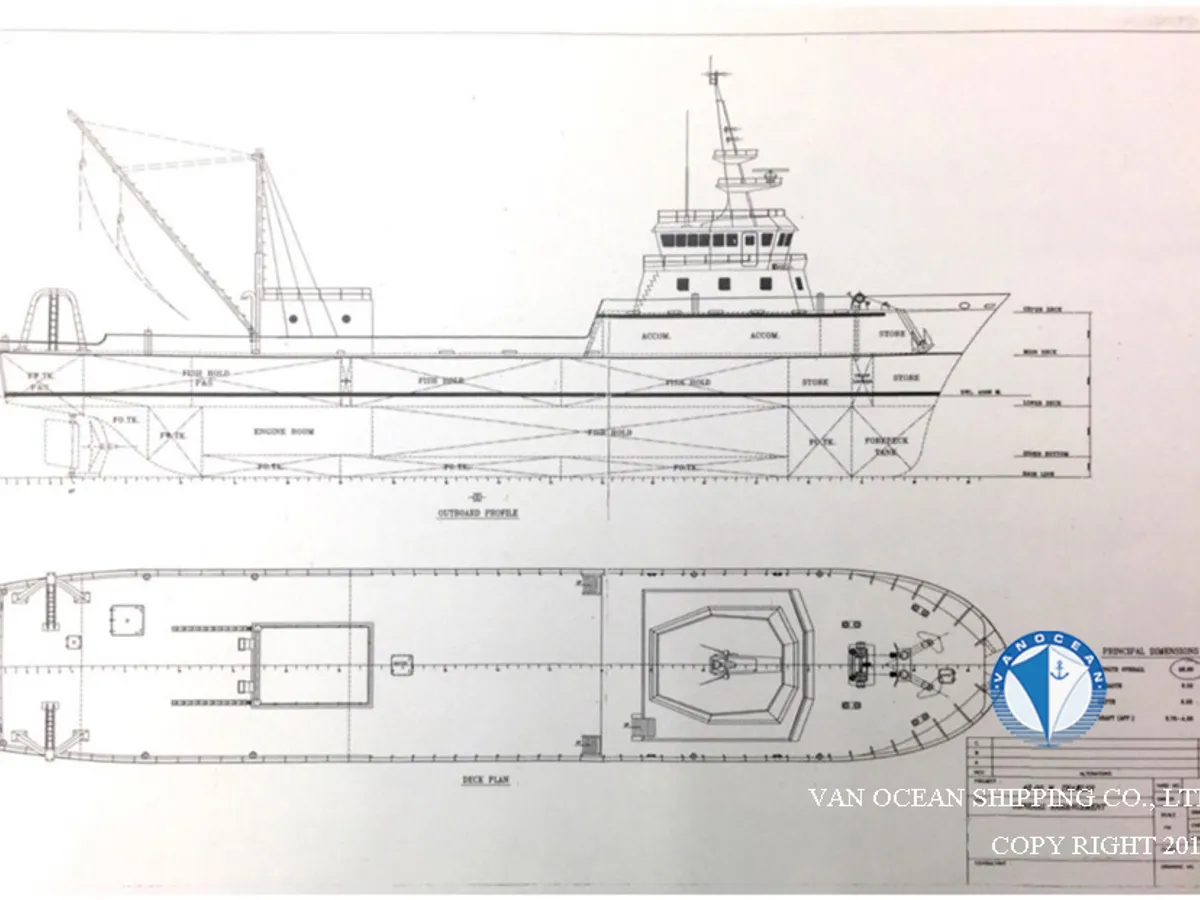 Kapal pukat untuk dijual
