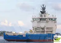 Kapal bekalan untuk jualan