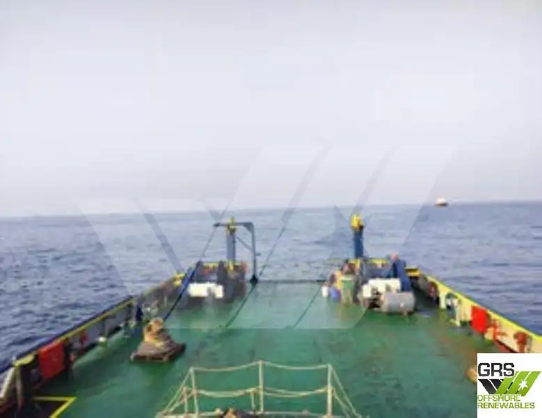 Kapal tinjauan untuk dijual