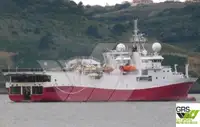 Kapal tinjauan untuk dijual