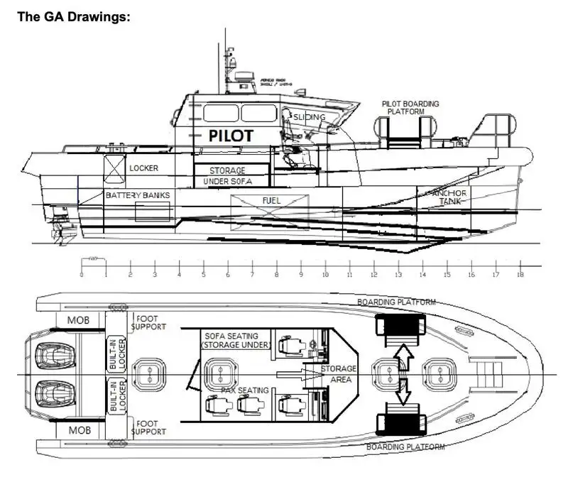 Kapal pandu untuk dijual