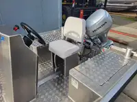Bot kerja untuk jualan