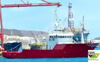 Kapal tinjauan untuk dijual