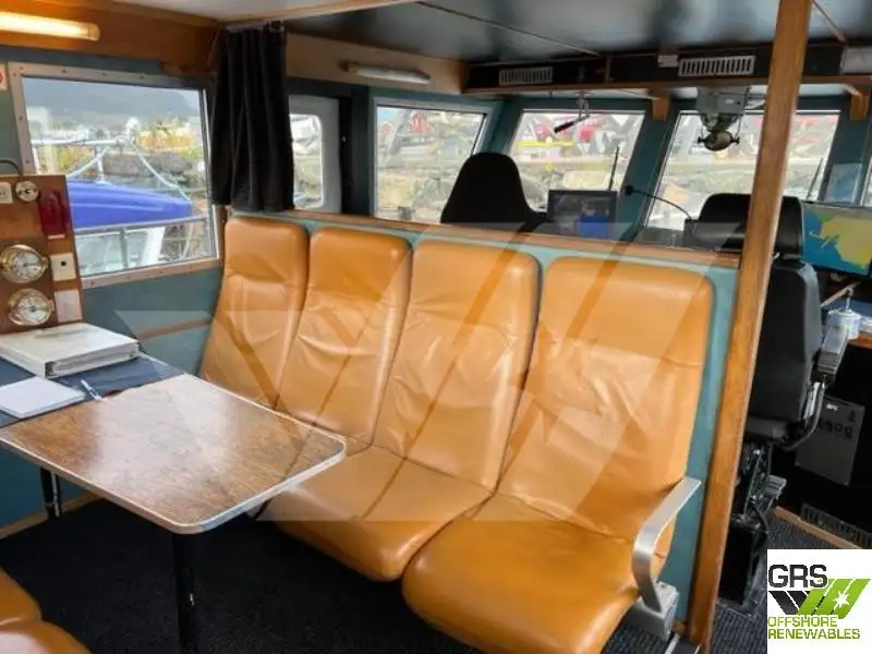 Kapal Ro-Ro untuk dijual