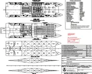 Kapal Ro-Ro untuk dijual
