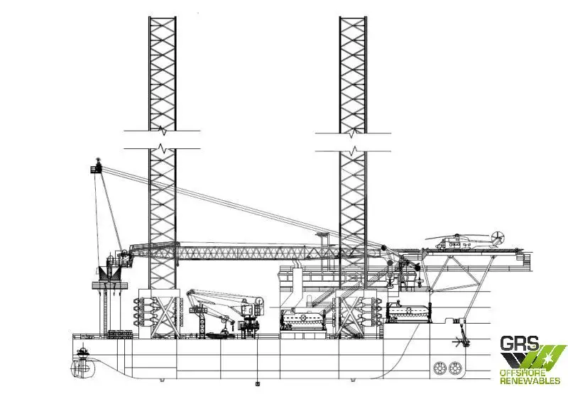 Rig penggerudian untuk dijual