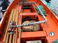 Tangki minyak/kimia untuk dijual