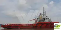 Kapal tinjauan untuk jualan
