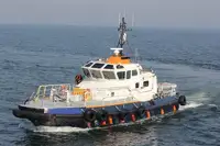 Kapal tinjauan untuk jualan