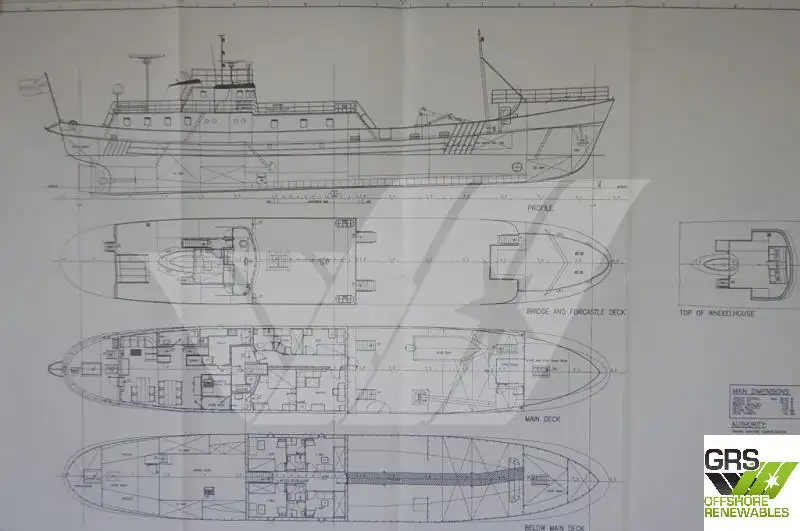 Kapal tinjauan untuk dijual