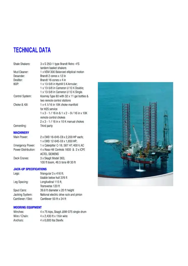 Rig penggerudian untuk dijual
