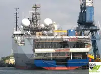 Kapal tinjauan untuk jualan