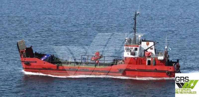 Kapal pendaratan, tangki untuk dijual
