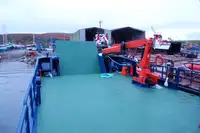 Bot kerja untuk jualan