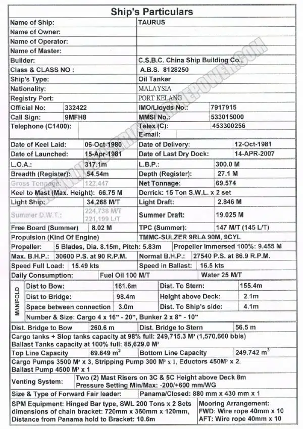 Tangki minyak/kimia untuk dijual