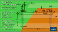 Rig penggerudian untuk dijual