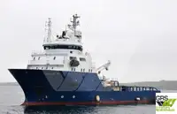 Kapal tinjauan untuk jualan