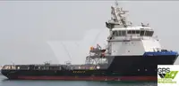 Kapal bekalan untuk jualan