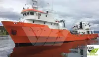 Kapal tinjauan untuk jualan
