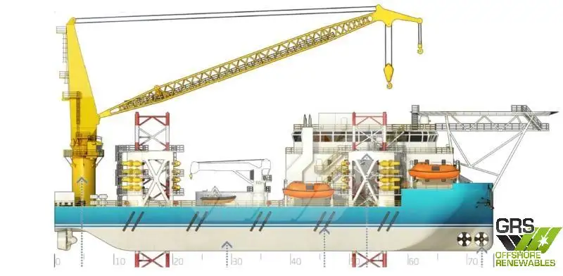 Rig penggerudian untuk dijual
