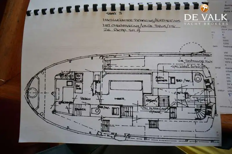 Kapal penyelidik untuk dijual