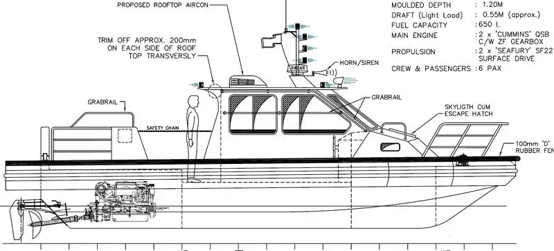 Kapal pandu untuk dijual