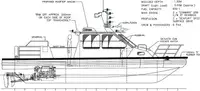 Kapal pandu untuk dijual