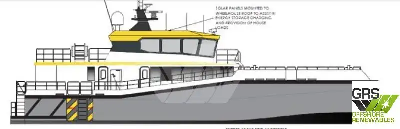 Kapal perkhidmatan ladang angin untuk dijual