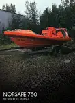 Kapal penyelamat untuk jualan