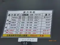 Kapal feri untuk dijual
