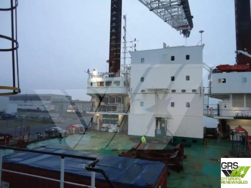 Rig penggerudian untuk dijual