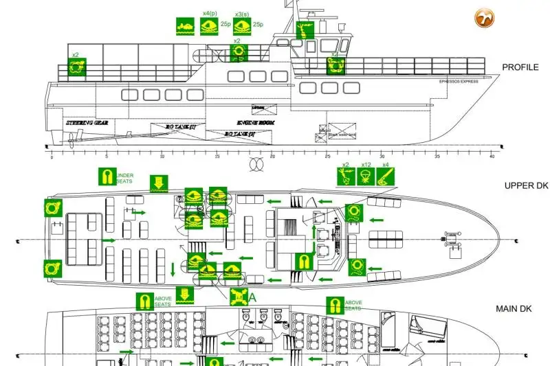 Kapal feri untuk dijual